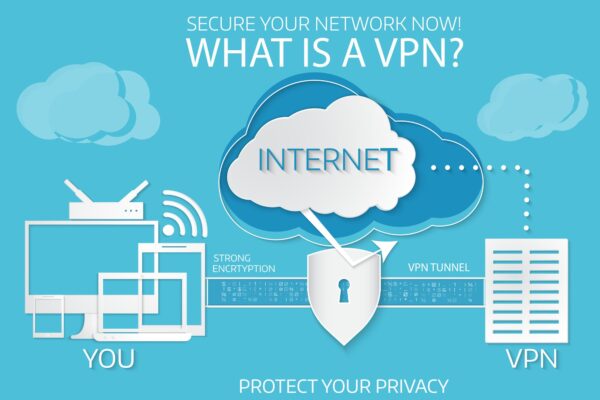 Why VPNs Are Essential For Online Security